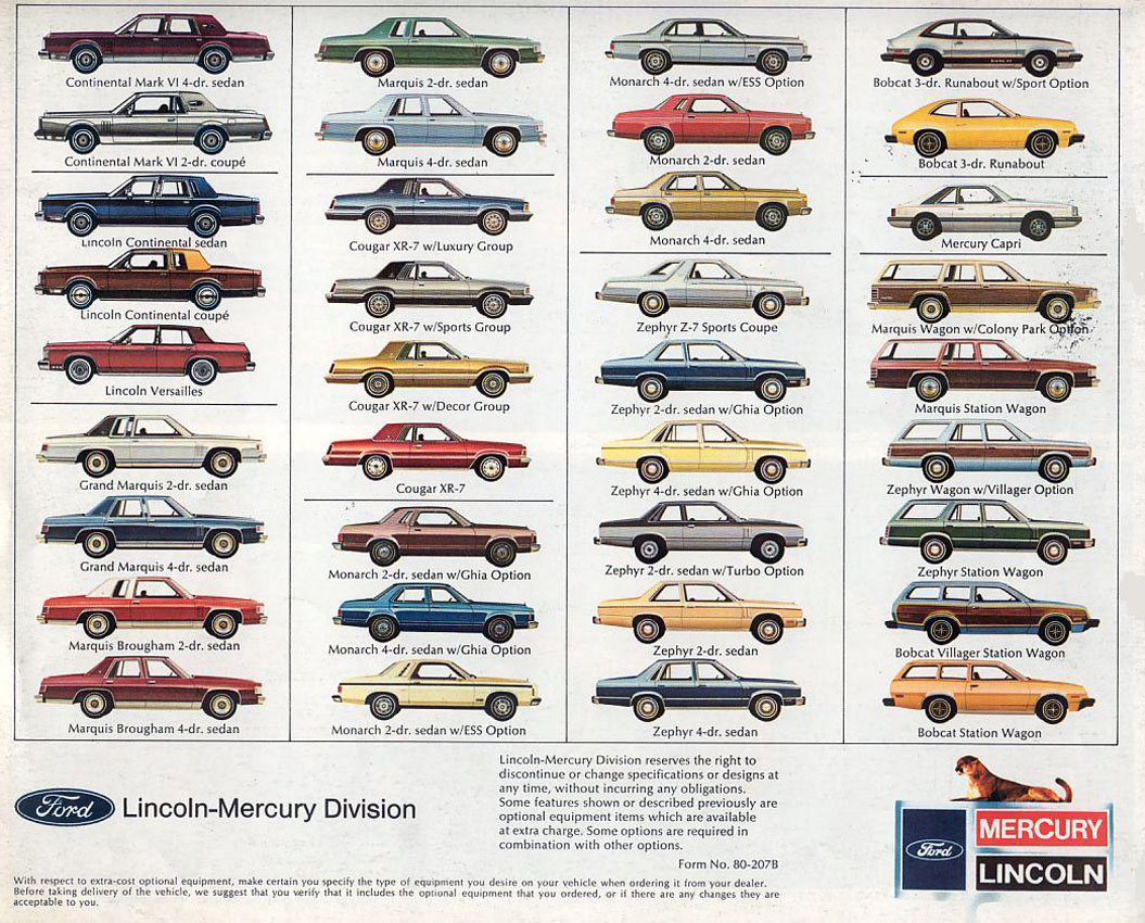 1980 Lincoln Mercury Brochure Page 11